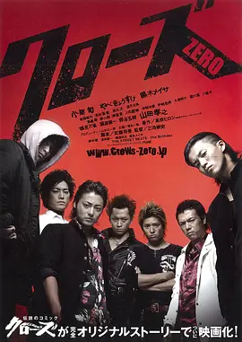 热血高校 (2007)